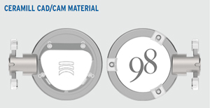ceramill CAD-CAM material
